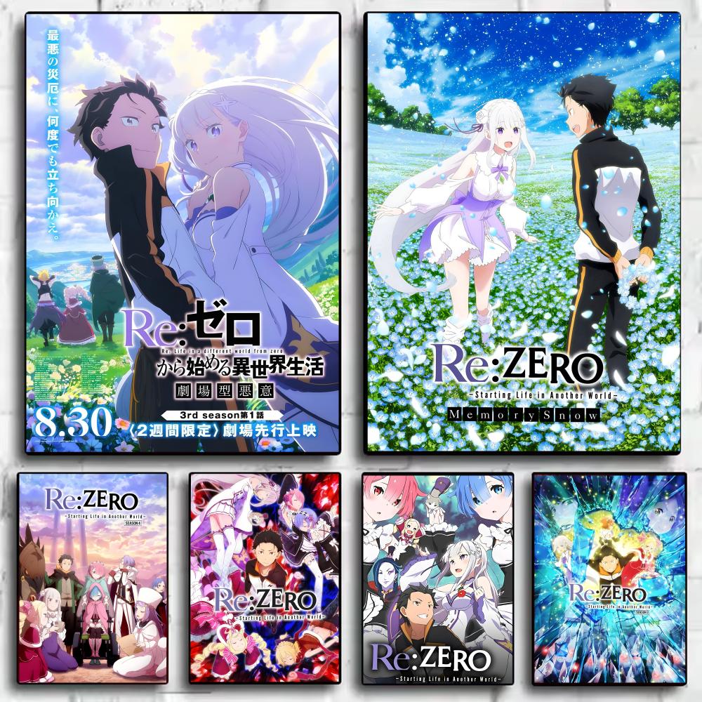 Home Office Wallpaper - Anime R-Re Zero Poster, perfekter Aufkleber,