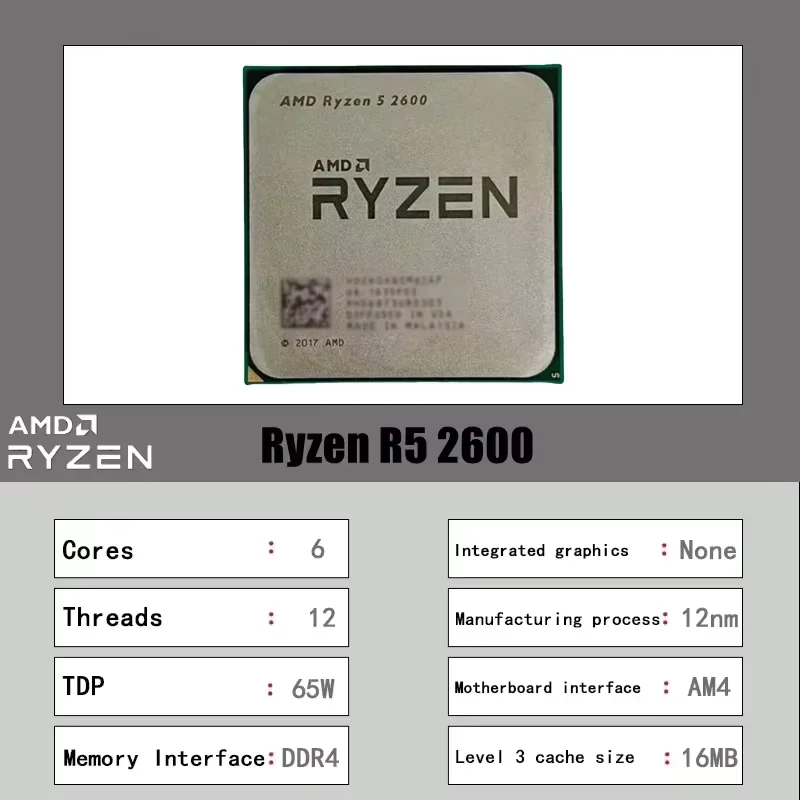 Günstiger Multitasking-AMD Ryz – Home Office Budget Bewertung und Preis