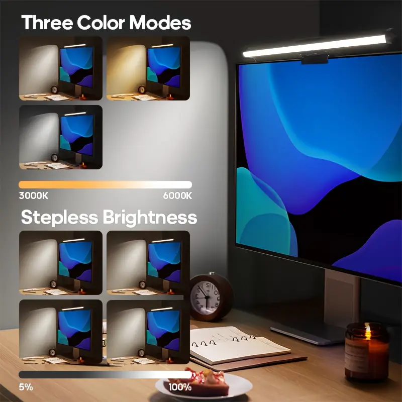 RGB Monitor-Lichtleiste Augens – Home Office Lamp Bewertung und Preis