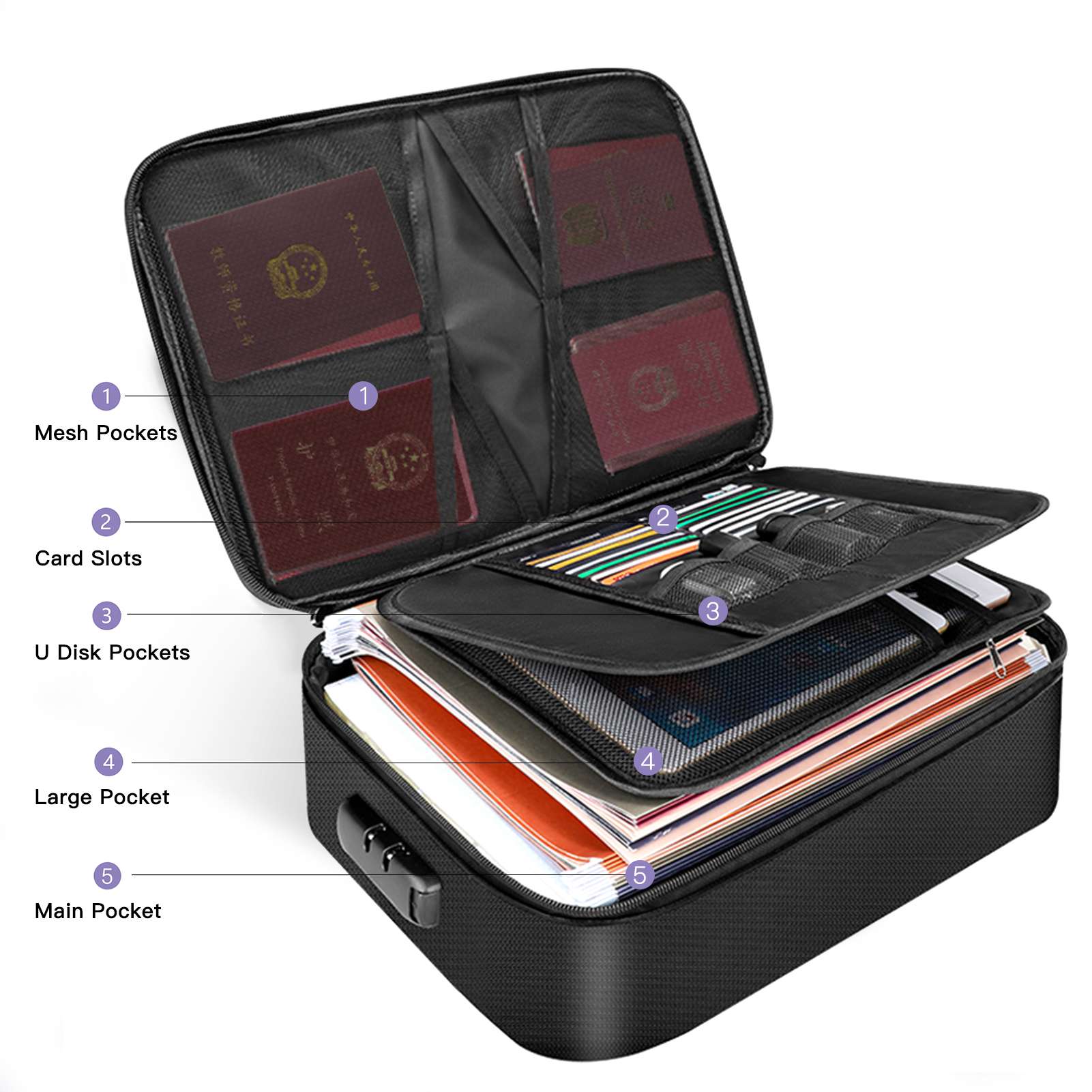 Feuerfeste Dokumententasche mi – Home Office Passport Bewertung und Preis