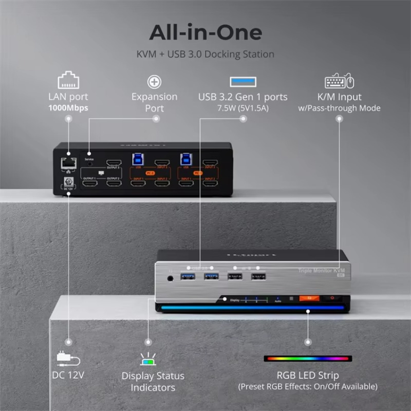 4K 60 Hz für HDMI KVM Switch E – Home Office Kvm Switch Bewertung und Preis