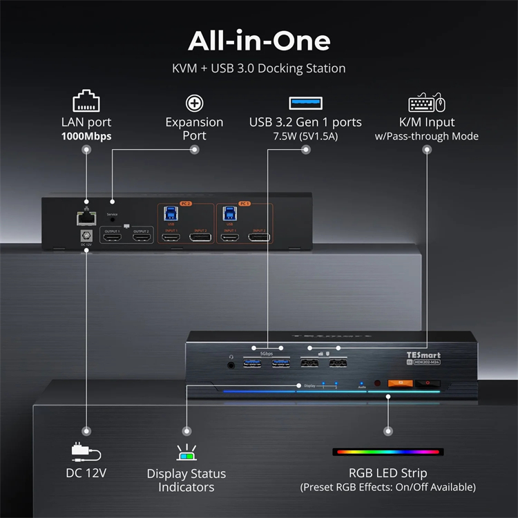 TESmart KVM-Switch 8K 2x2 Dual – Home Office Kvm Switch Bewertung und Preis