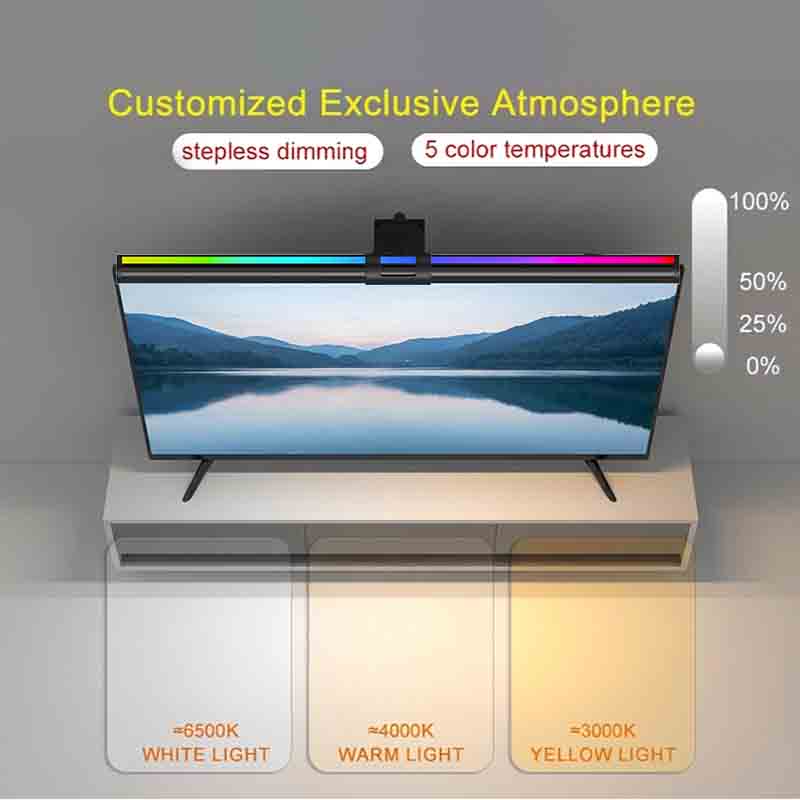 60/80cm Monitor-Lichtleiste RG – Home Office Lamp Bewertung und Preis
