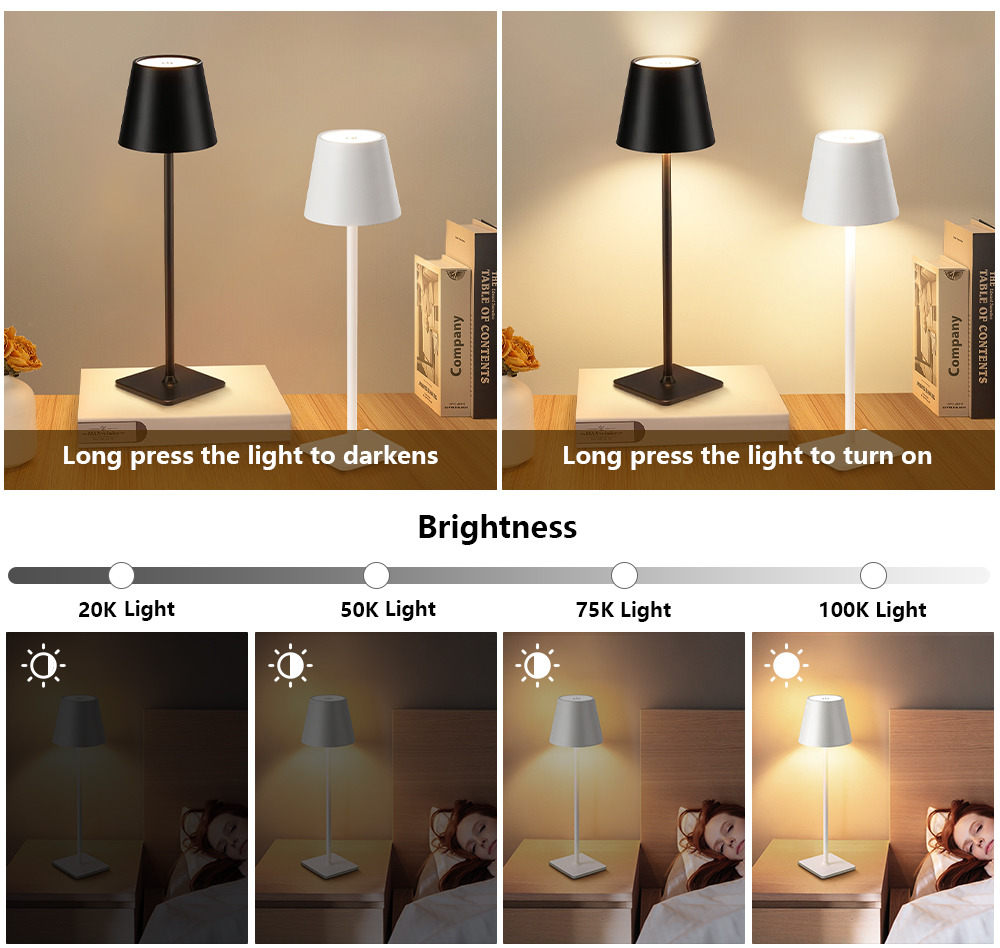 LED Wiederaufladbare Schreibti – Desk Lamp Led Bewertung und Preis